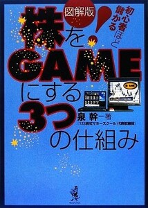 図解版　株をＧＡＭＥにする３つの仕組み 初心者ほど儲かる／泉幹【著】