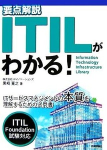  main point explanation ITIL. understand!| black cape ..[ work ]