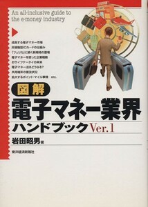 図解　電子マネー業界ハンドブック 「図解業界ハンドブック」シリーズ／岩田昭男【著】