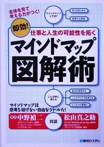 マインドマップ図解術　即効！仕事と人生の可能性を拓く 中野禎二／著