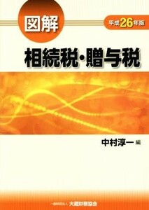 図解　相続税・贈与税(平成２６年版)／中村淳一(編者)