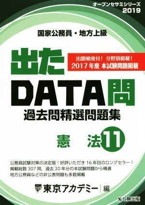 出たDATA問の値段と価格推移は？｜3件の売買データから出たDATA問の