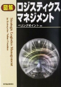 図解　ロジスティクスマネジメント／ベリングポイント(著者)