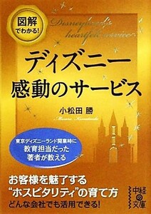 図解でわかる！ディズニー感動のサービス 中経の文庫／小松田勝【著】