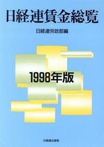  Nikkei ream . gold total viewing (1998 year version )| Nikkei ream .. part ( compilation person )