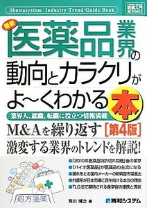 図解入門業界研究　最新　医薬品業界の動向とカラクリがよ～くわかる本　第４版 業界人、就職、転職に役立つ情報満載 Ｈｏｗ‐ｎｕａｌ　Ｉ