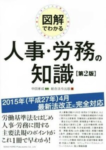 図解でわかる　人事・労務の知識　第２版／総合法令出版(編者),中田孝成