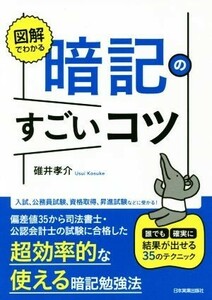 図解でわかる　暗記のすごいコツ 誰でも確実に結果が出せる３５のテクニック／碓井孝介(著者)