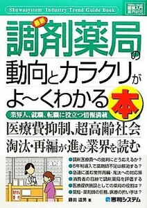 図解入門業界研究　最新　調剤薬局の動向とカラクリがよ～くわかる本 業界人、就職、転職に役立つ情報満載 Ｈｏｗ‐ｎｕａｌ　Ｉｎｄｕｓｔ