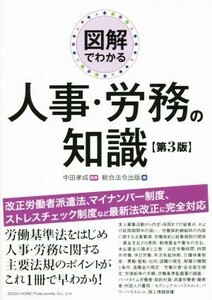 図解でわかる人事・労務の知識　第３版／総合法令出版株式会社(編者),中田孝成