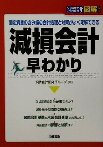 ２時間でわかる図解　減損会計早わかり 固定資産の含み損の会計処理と対策がよく理解できる ２時間でわかる図解シリーズ／現代会計研究グル