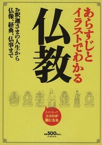 あらすじとイラストでわかる仏教／知的発見！探検隊(著者)