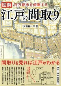 図解　江戸の間取り 百万都市を俯瞰する／安藤優一郎(著者)