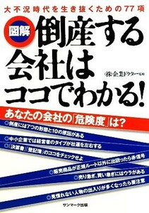 図解　倒産する会社はココでわかる！ 大不況時代を生き抜くための７７項／企業ドクター【監修】