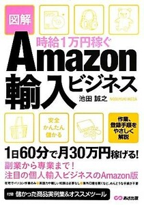  hour .1 ten thousand jpy earn Amazon import business | Ikeda ..[ work ]