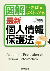 図解　いちばんよくわかる最新個人情報保護法／辻畑泰喬(著者)