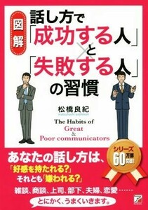 図解　話し方で「成功する人」と「失敗する人」の習慣／松橋良紀(著者)