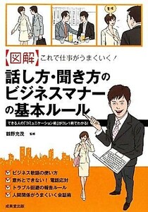 図解　これで仕事がうまくいく！話し方・聞き方のビジネスマナーの基本ルール／鶴野充茂【監修】