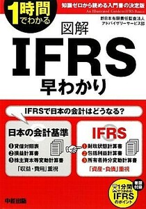 １時間でわかる図解ＩＦＲＳ早わかり／新日本有限責任監査法人アドバイザリーサービス部【著】