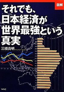 図解　それでも、日本経済が世界最強という真実／三橋貴明【著】