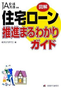 住宅ローン推進まるわかりガイド／経済法令研究会【編】