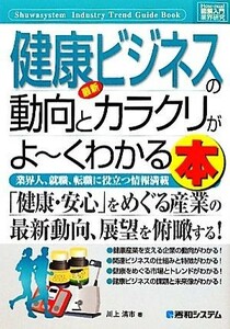 図解入門業界研究　最新　健康ビジネスの動向とカラクリがよ～くわかる本 業界人、就職、転職に役立つ情報満載 Ｈｏｗ‐ｎｕａｌ　Ｉｎｄｕ