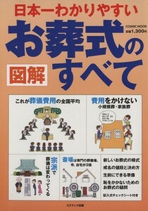 図解　日本一わかりやすいお葬式のすべて／コスミック出版