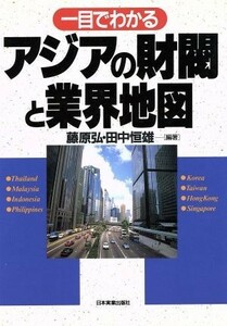 一目でわかる　アジアの財閥と業界地図／藤原弘(著者),田中恒雄(著者)