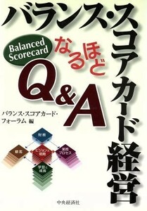 バランス・スコアカード経営　なるほどＱ＆Ａ／バランススコアカードフォーラム(編者)