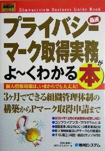 図解入門ビジネス　最速　プライバシーマーク取得実務がよ～くわかる本 個人情報対策は、いまからでも大丈夫！ Ｈｏｗ‐ｎｕａｌ　Ｂｕｓｉ