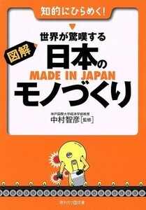 図解　世界が驚愕する日本のモノづくり 早わかりＮ文庫／中村智彦(著者)