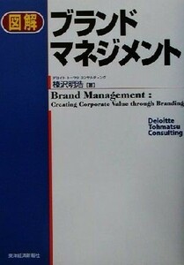 図解　ブランドマネジメント／榛沢明浩(著者)