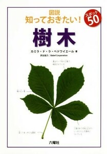 図説知っておきたい！スポット５０樹木 ＲＩＫＵＹＯＳＨＡ　Ｃｈｉｌｄｒｅｎ　＆　ＹＡ　Ｂｏｏｋｓ／カミラ・ド・ラ・ベドワイエール(著