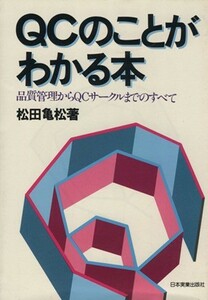 ＱＣのことがわかる本 品質管理からＱＣサークルまでのすべて／松田亀松(著者)