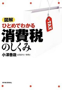 図解　ひとめでわかる消費税のしくみ／小澤善哉【著】