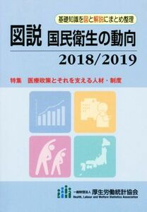 図説　国民衛生の動向(２０１８／２０１９)／厚生労働統計協会(編者)