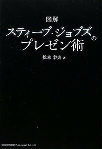 図解スティーブ・ジョブズのプレゼン術／松本幸夫【著】