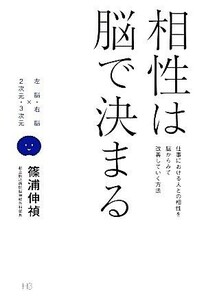 相性は脳で決まる 左脳・右脳×２次元・３次元仕事における人との相性を脳からみて改善していく方法／篠浦伸禎【著】