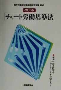 チャート労働基準法／労働調査会(編者),厚生労働省労働基準局監督課