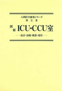 図解　ＩＣＵ・ＣＣＵ室 設計・設備・機器・運営 人間医学建築シリーズ第１巻／医院・病院・医薬品産業