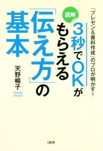 図解　３秒でＯＫがもらえる「伝え方」の基本 「プレゼン＆資料作成」のプロが明かす！／天野暢子(著者)