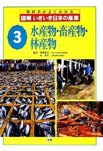 図解いきいき日本の産業 (３) 水産物畜産物林産物／学習研究社