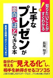 上手なプレゼンが面白いほどできる本 知りたいことがすぐわかる！／長尾裕子(著者)