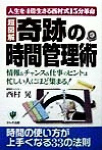 奇跡の時間管理術 人生を４倍生きる西村式１５分革命／西村晃(著者)