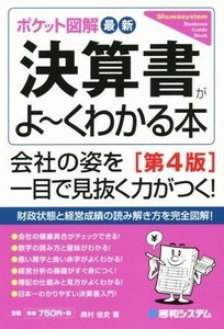 ポケット図解　最新決算書がよ～くわかる本　第４版 Ｓｈｕｗａｓｙｓｔｅｍ　Ｂｕｓｉｎｅｓｓ　Ｇｕｉｄｅ　Ｂｏｏｋ／奥村佳史(著者)