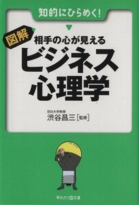 相手の心が見える　ビジネス心理学 早わかりＮ文庫／渋谷昌三(著者)