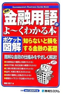 ポケット図解　最新金融用語がよーくわかる本 Ｓｙｕｗａｓｙｓｔｅｍ　Ｂｕｓｉｎｅｓｓ　Ｇｕｉｄｅ　Ｂｏｏｋ／横田敬子【著】