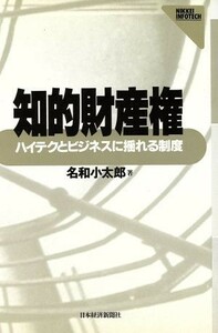 .. право собственности высокий tech . бизнес . покачивающийся система NIKKEI INFOTECH| название мир маленький Taro [ работа ]