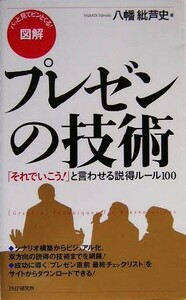 図解　プレゼンの技術 「それでいこう！」と言わせる説得ルール１００／八幡紕芦史(著者)