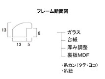 デッサン用額縁 木製フレーム D150 ＢＲ 太子サイズ 箱入_画像4